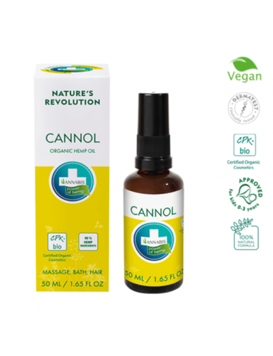 CANNOL – ACEITE DE CÁÑAMO...